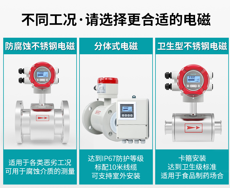 不同工況下選擇合適的電磁流量計